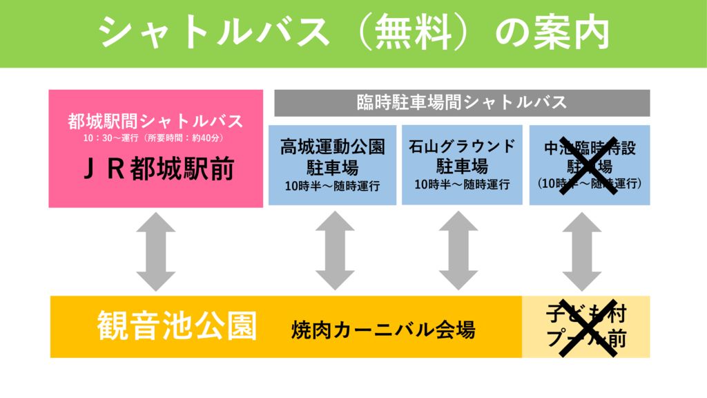 ★★シャトルバス（無料）の案内_試写データ②の修正案のサムネイル